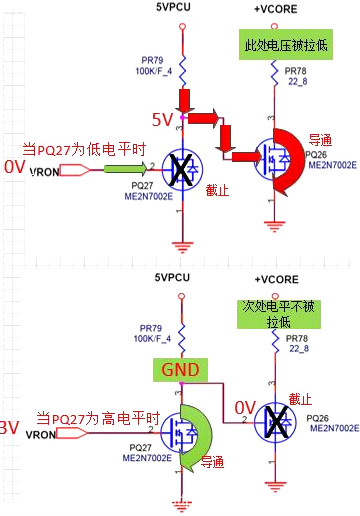 三极管,MOS管,工作状态