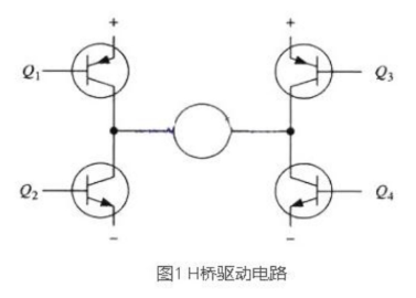 PWM驱动MOS管H桥电路