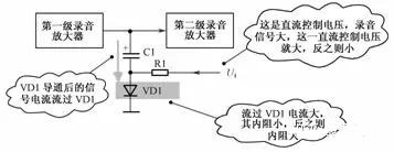 二极管应用电路