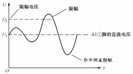 二极管应用电路