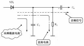 二极管应用电路