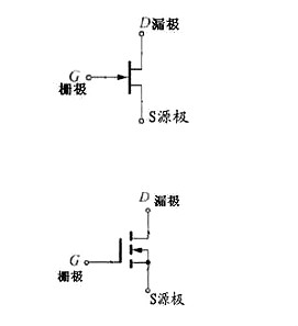 电子元器件识别