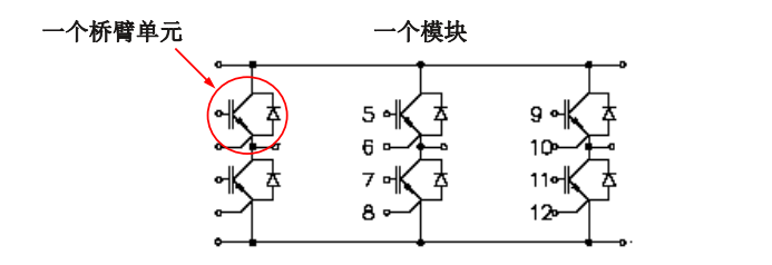 IGBT模块的损耗