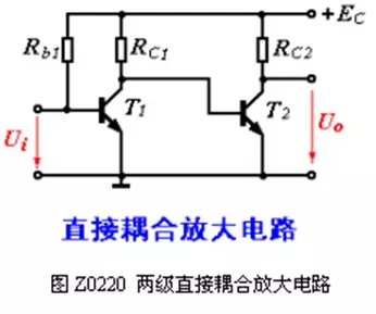 多级放大电路