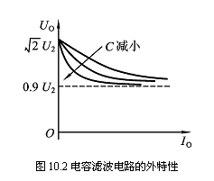 直流稳压电源