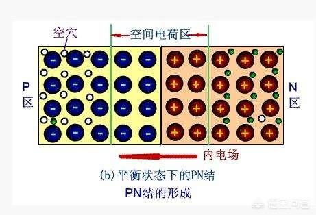 直流电路串联整流二极管