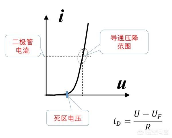 直流电路串联整流二极管