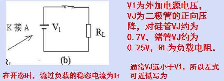 二极管开关作用，二极管反向恢复时间