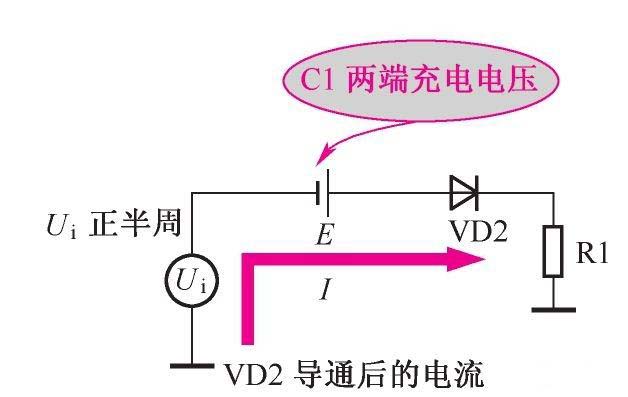 二极管整流