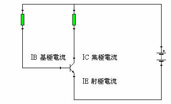 三极管的工作原理