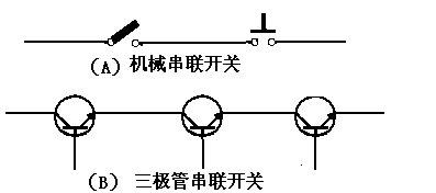 三极管开关电路设计