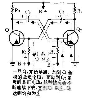 三极管的多谐振荡电路