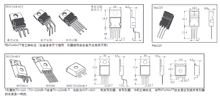 功率晶体管的封装,三极管的封装