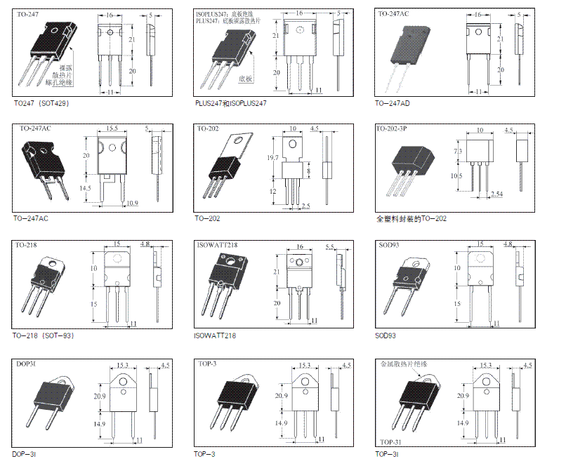功率晶体管的封装,三极管的封装