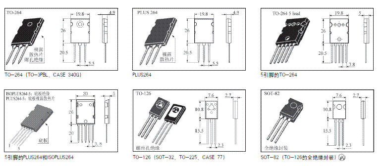 功率晶体管的封装,三极管的封装