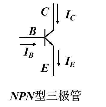 三极管的工作原理