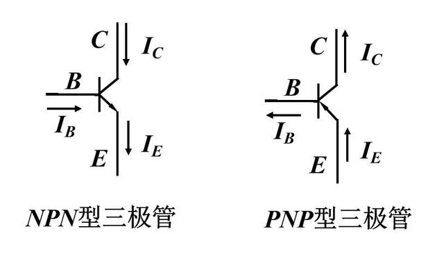 三极管稳压电路