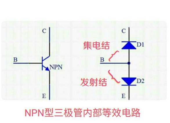 三极管的偏置电流,三极管的偏置电压