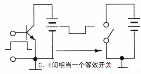 三极管