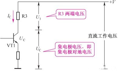 三极管