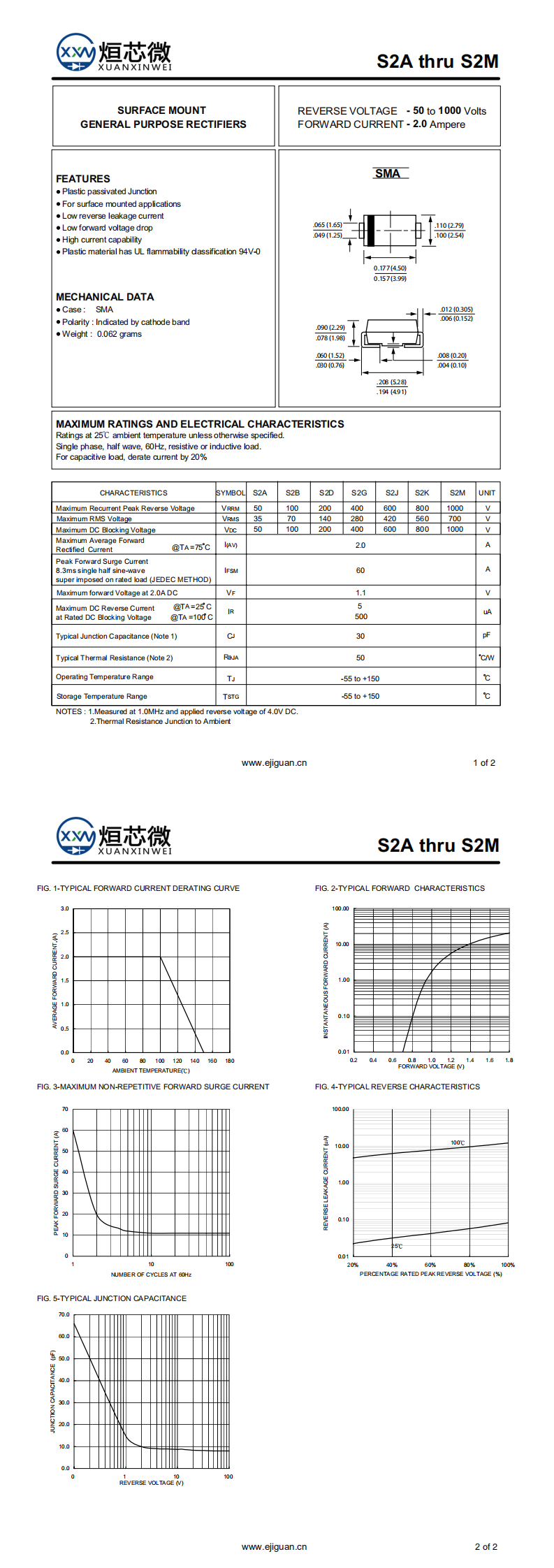 S2J整流二极管