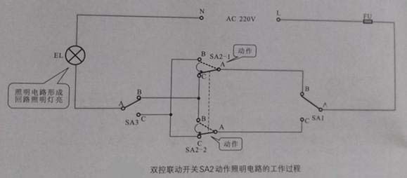 照明控制电路