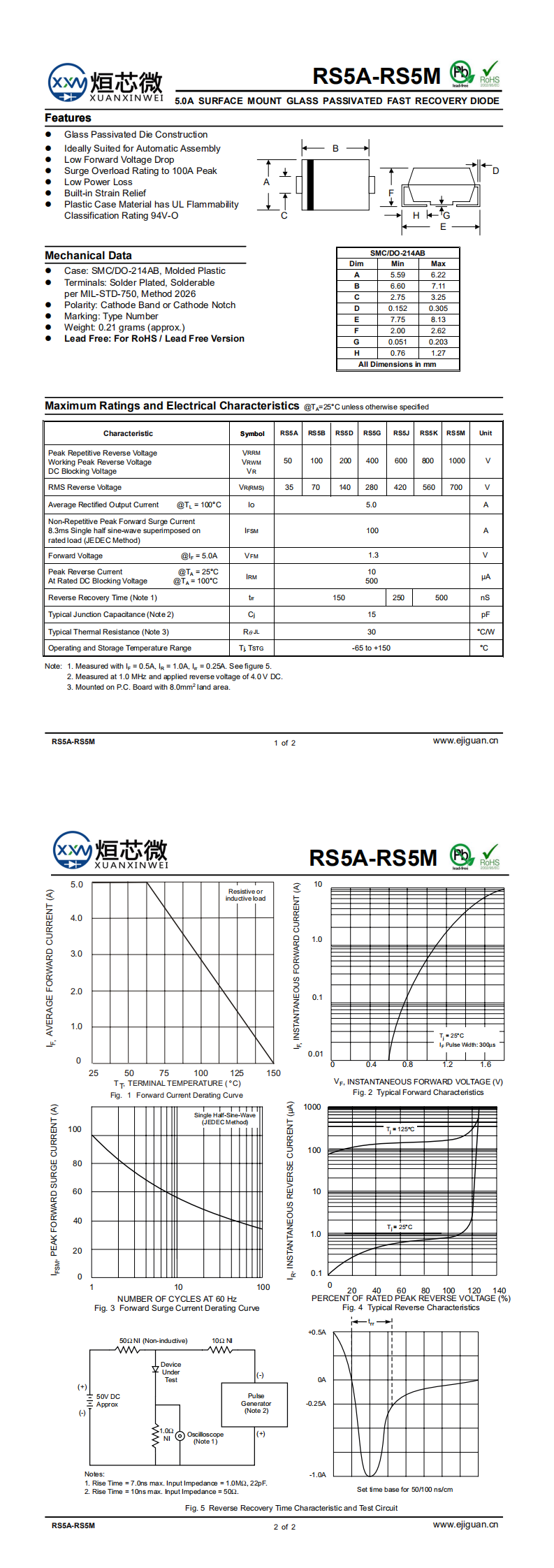 RS5D快恢复二极管