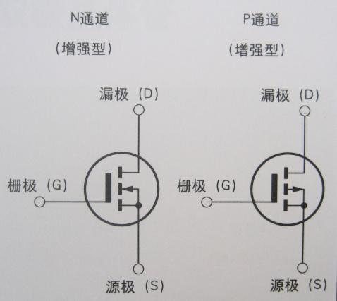 CMOS管,双极晶体管