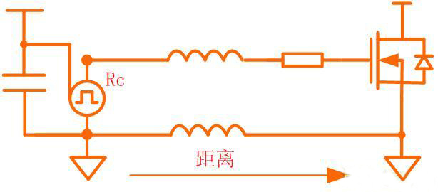 MOS管寄生参数