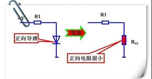 稳压二极管的工作原理