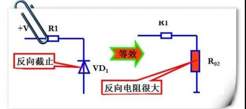 稳压二极管的工作原理