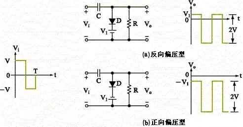 二极管钳位电路