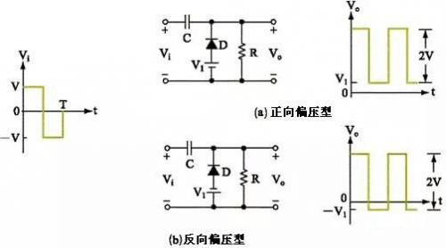 二极管钳位电路