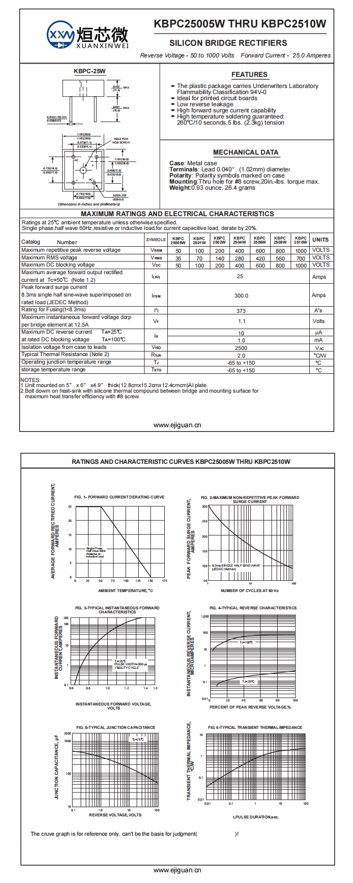 KBPC2502W整流桥