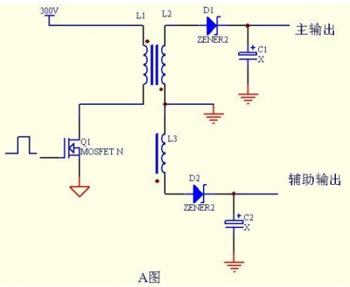 开关电源激励方式