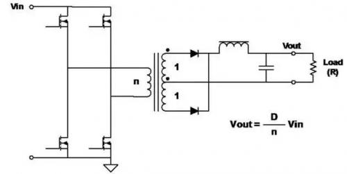 开关电源拓扑结构