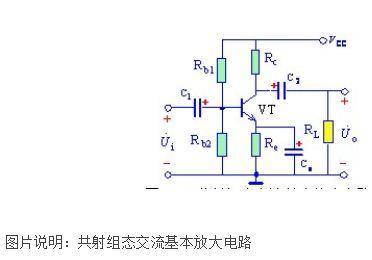 三极管的基本放大电路