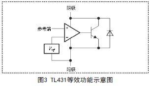 TL431