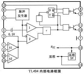 功率稳压逆变电源