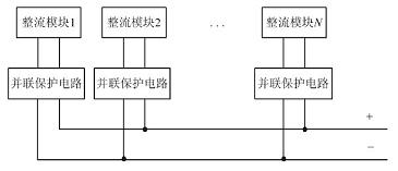 开关电源