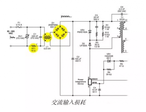 电源效率