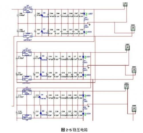 线性直流稳压电源