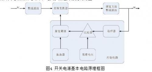 直流稳压电路原理