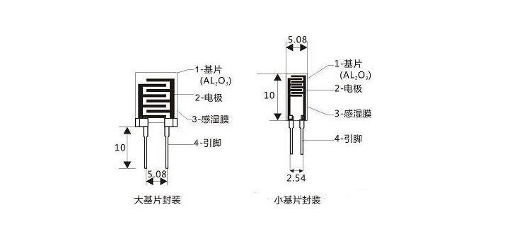 湿敏电阻