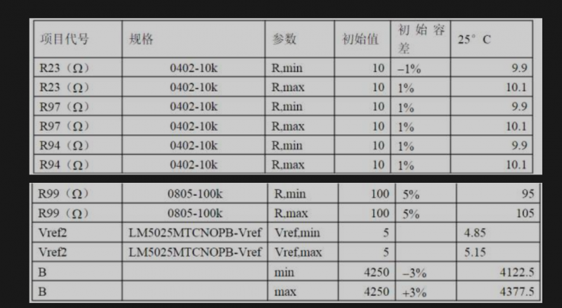 开关电源保护电路