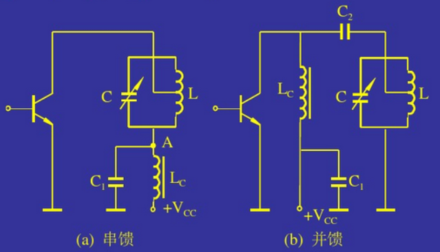 高频放大电路