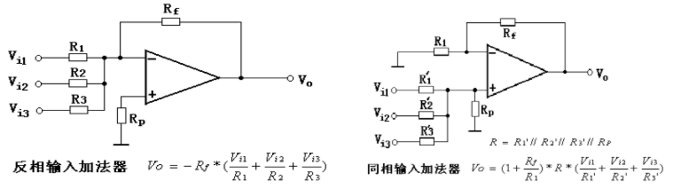 运算放大器计算公式