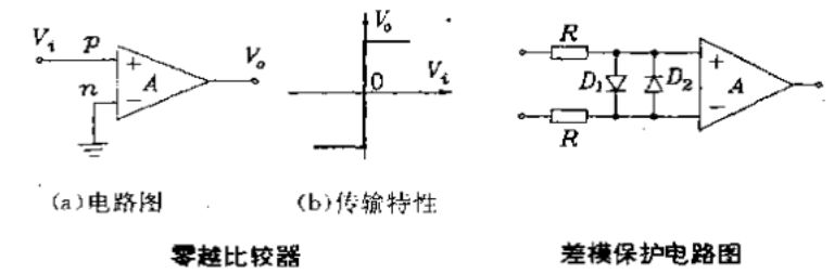 运算放大器计算公式