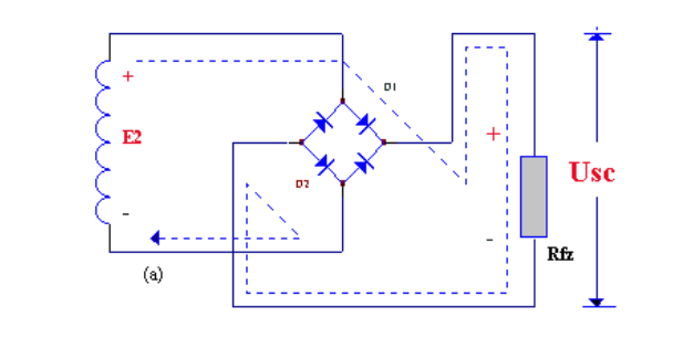 二极管整流电路