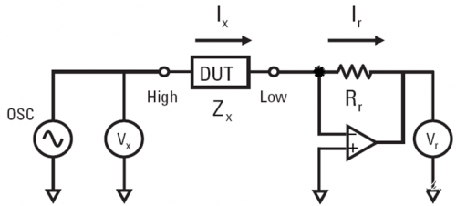 LCR数字电桥